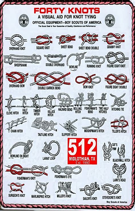 class289|Class Schedule for Class 289 KNOTS AND KNOT TYING.